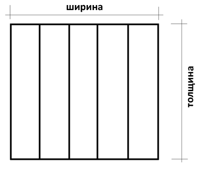Схема сечения клееный брус